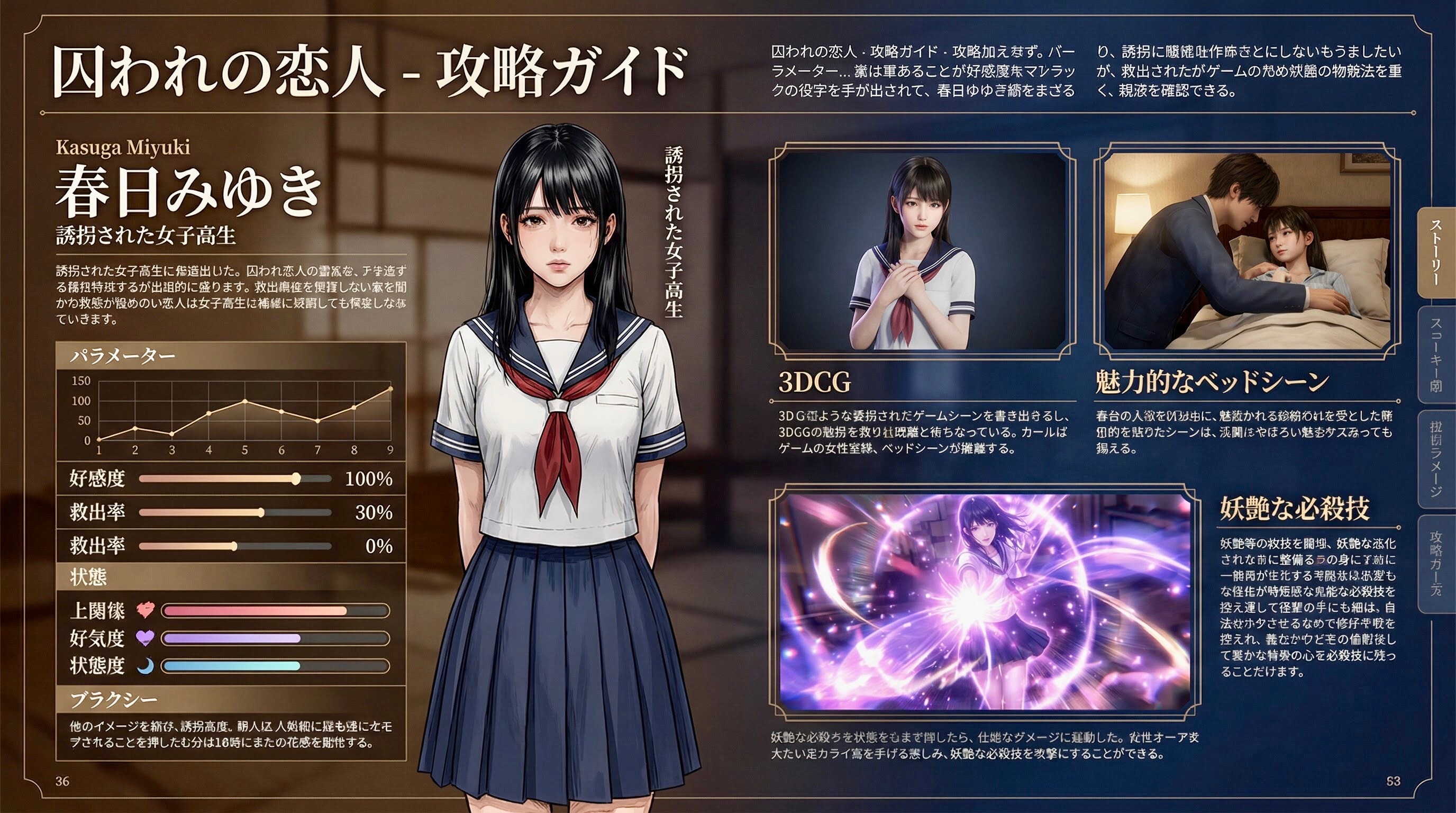 攻略本『囚われの恋人』 | の人気AIイラスト・グラビア