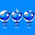 Bing's 3 modes in bird form 4枚目