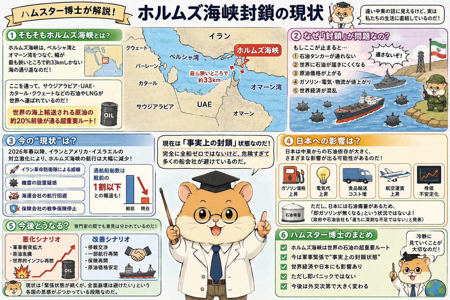 社会科のハム先生