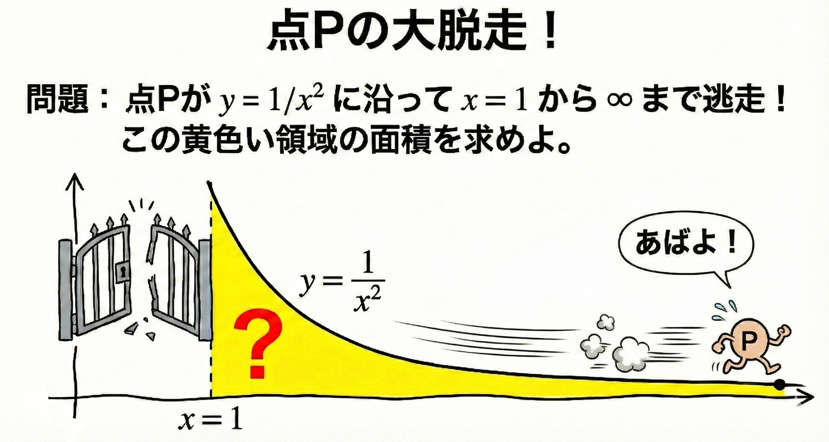 点Pは無限遠点へ | の人気AIイラスト・グラビア