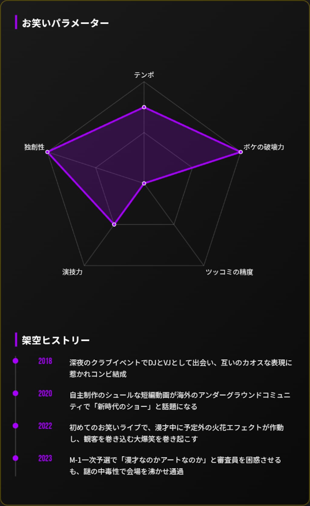 お兄ちゃん好き好き軍
