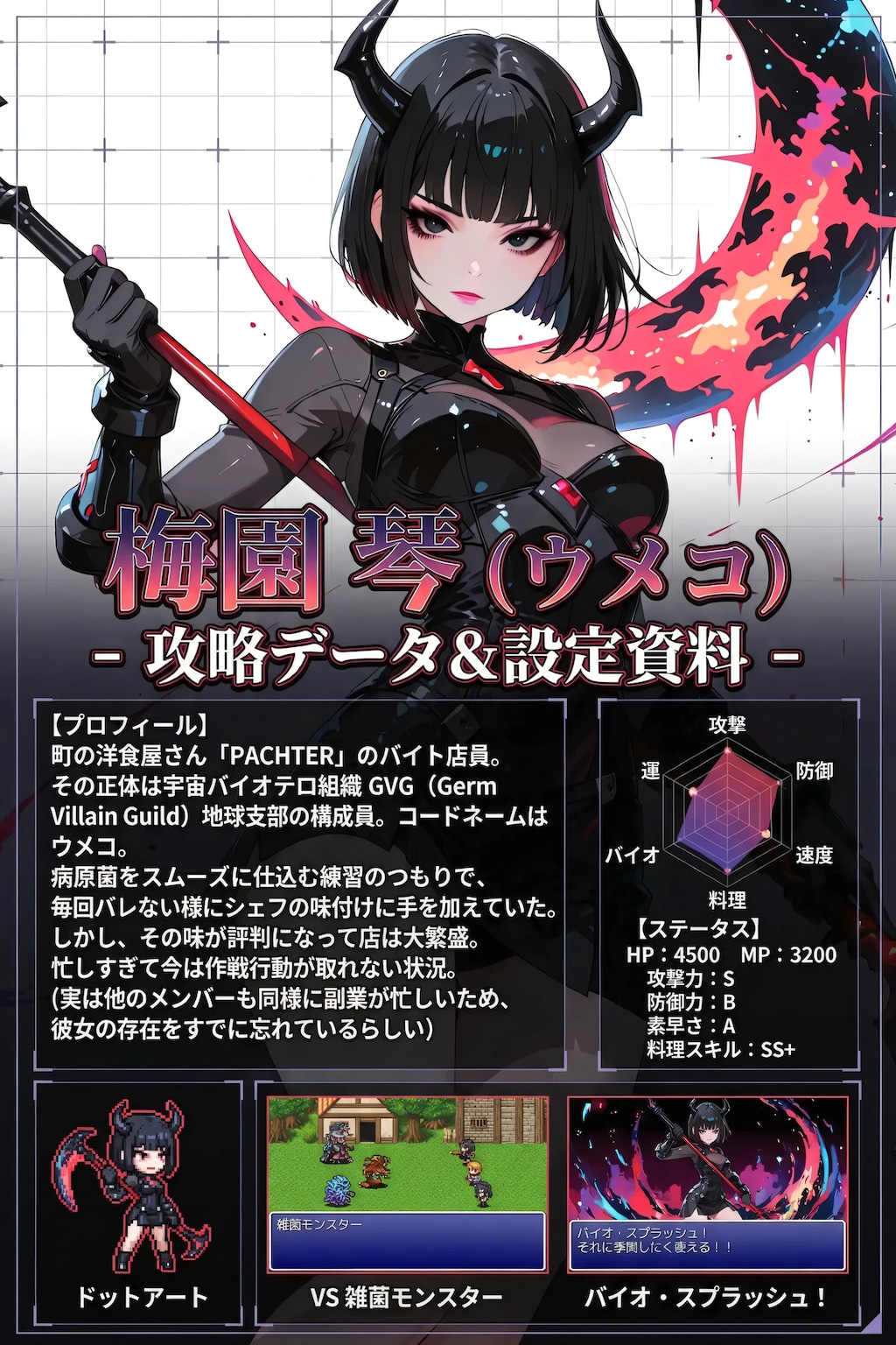 Strategy Guide "UMEKO"