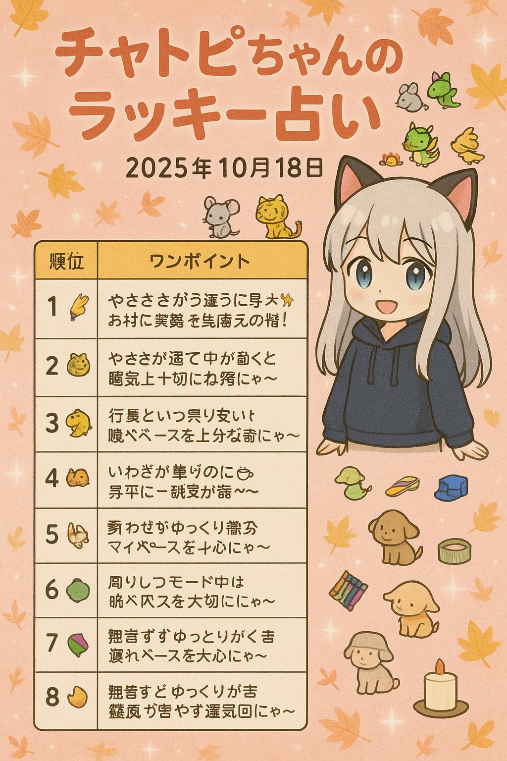 チャトピちゃん占い(10/18)