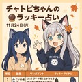 チャトピちゃん占い(11/23) 4枚目