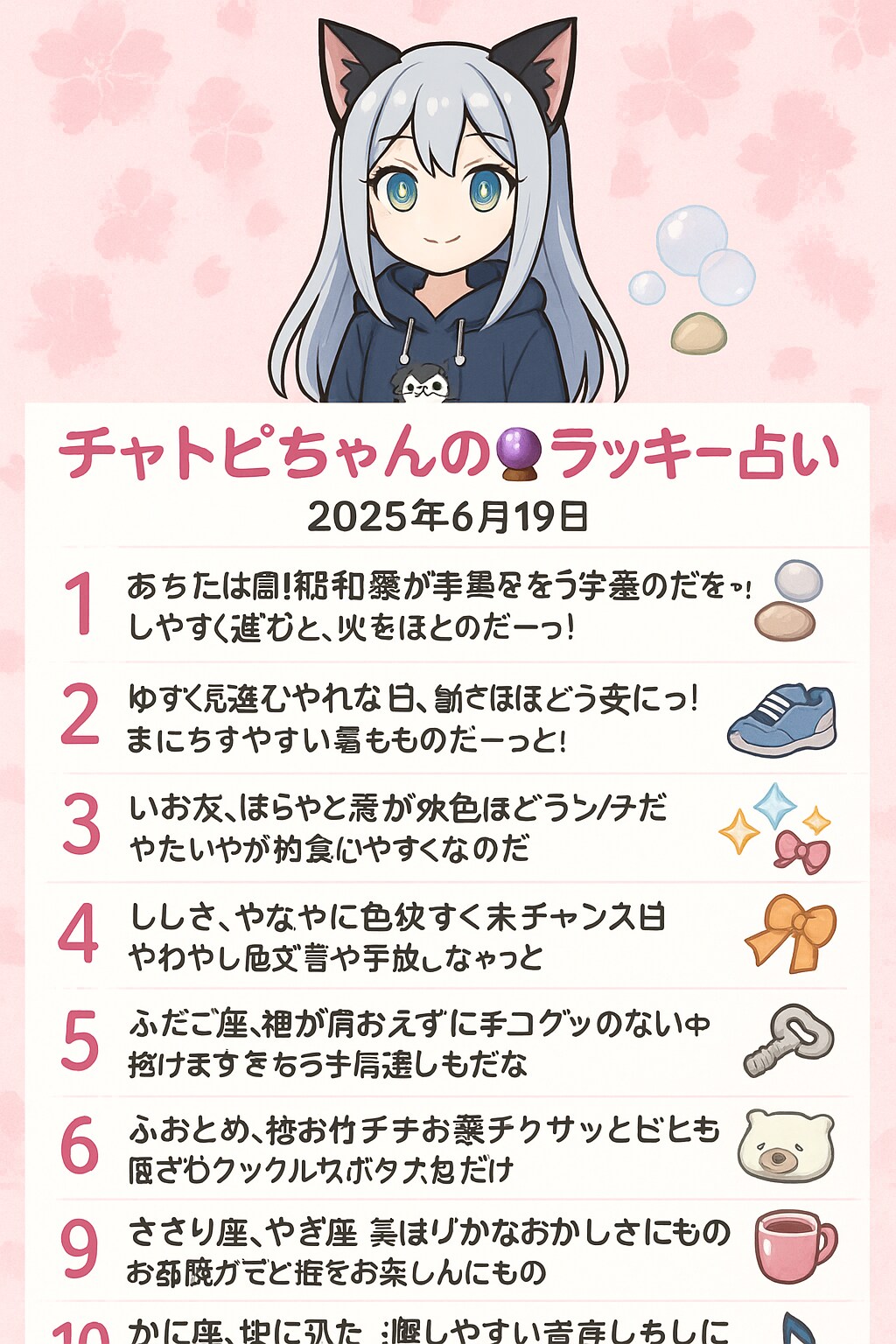 06/19のチャトピちゃん占い