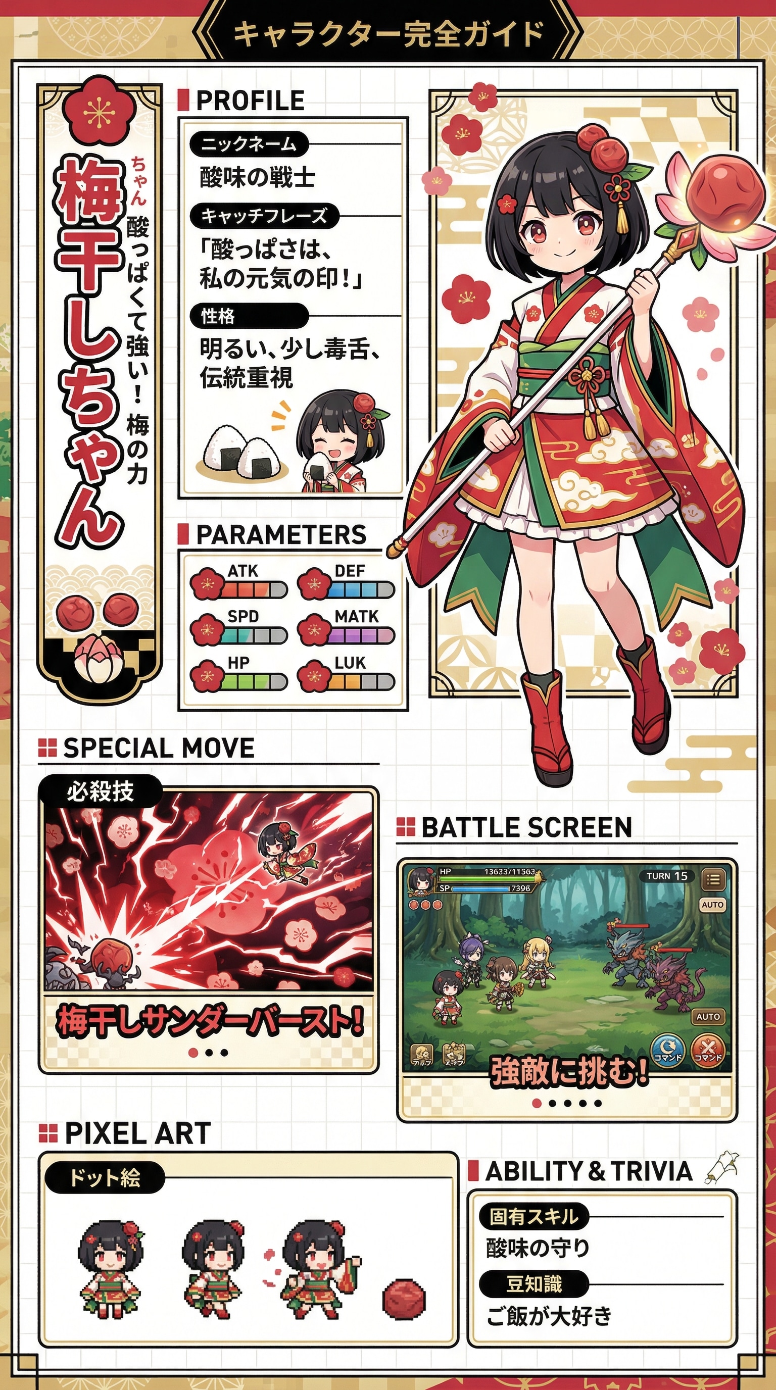 魔法少女梅干しちゃん達の攻略ガイド | の人気AIイラスト・グラビア