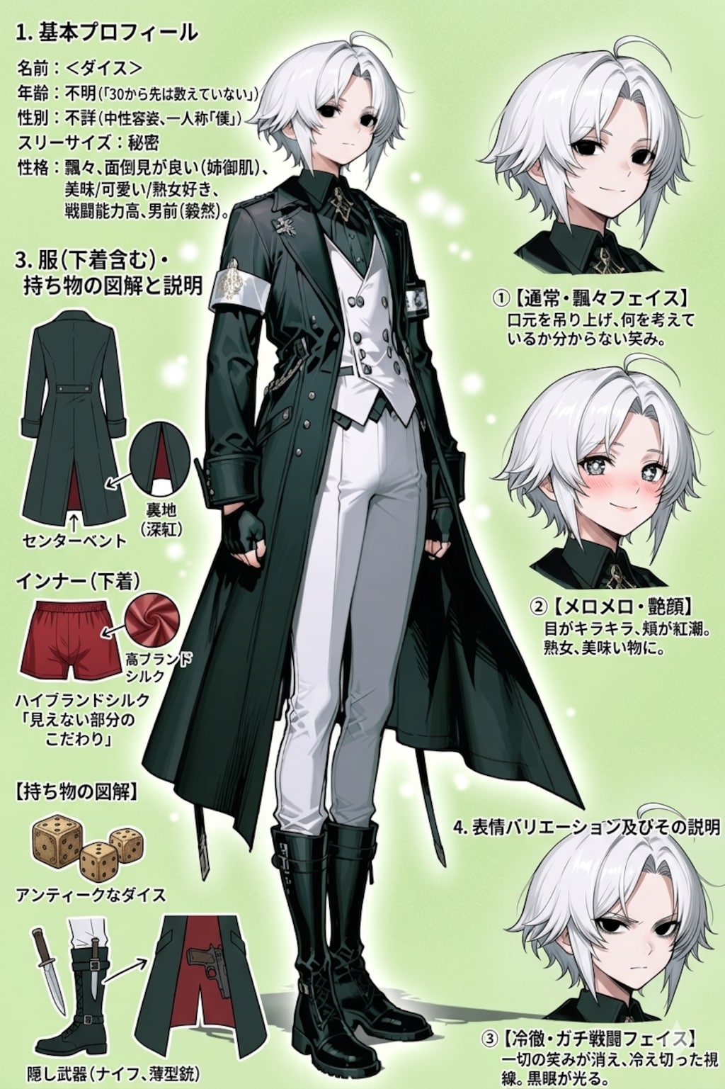 ダイス君キャラクターシート