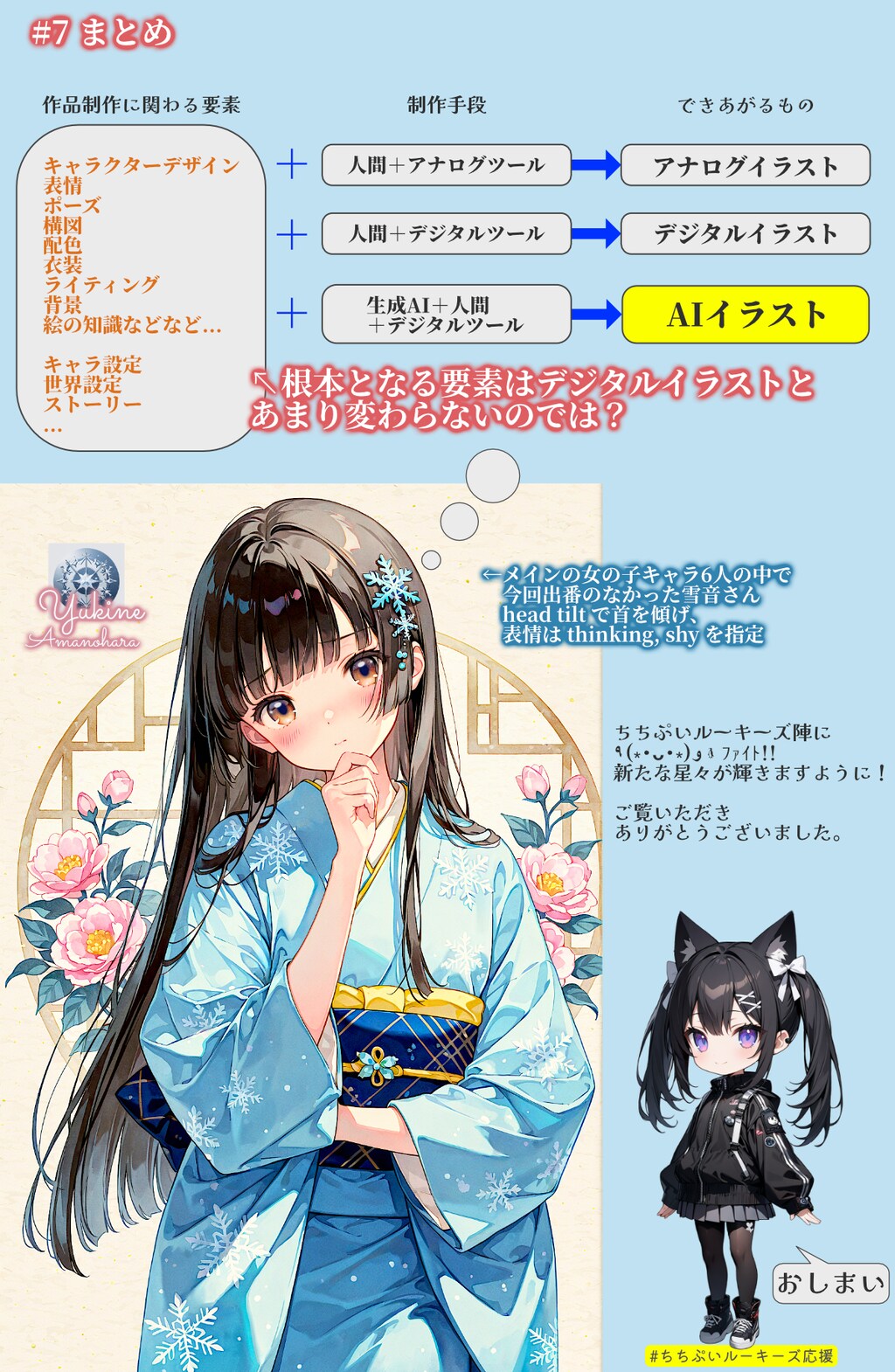 ちちぷいルーキーズ応援！：キャラクターの表情を作品創りに活かす四方山話