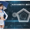 レースクイーンℍ度パラメータ（動画版） 4枚目