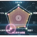 レースクイーンℍ度パラメータ（動画版） 5枚目