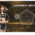 レースクイーンℍ度パラメータ（動画版） 2枚目