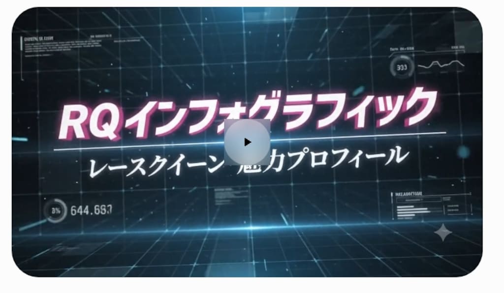 レースクイーンℍ度パラメータ（動画版）