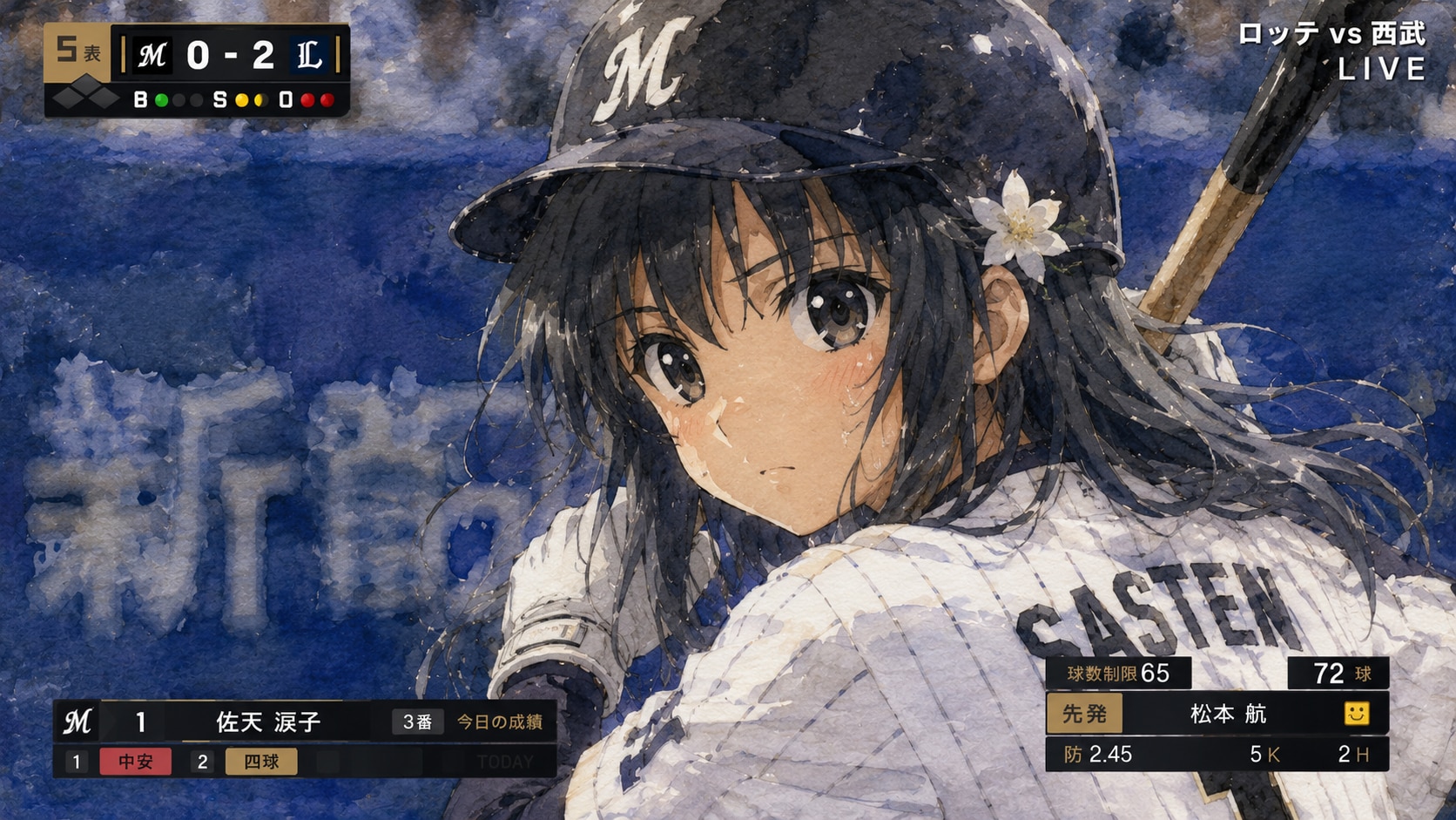 代打、佐天！ | の人気AIイラスト・グラビア