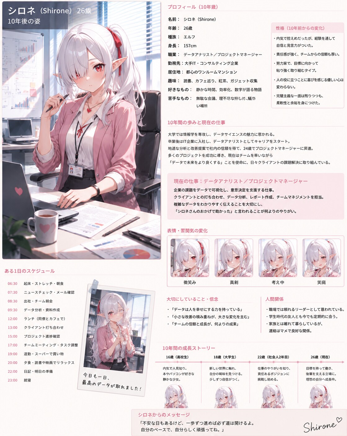 10年後の未来の看板娘達