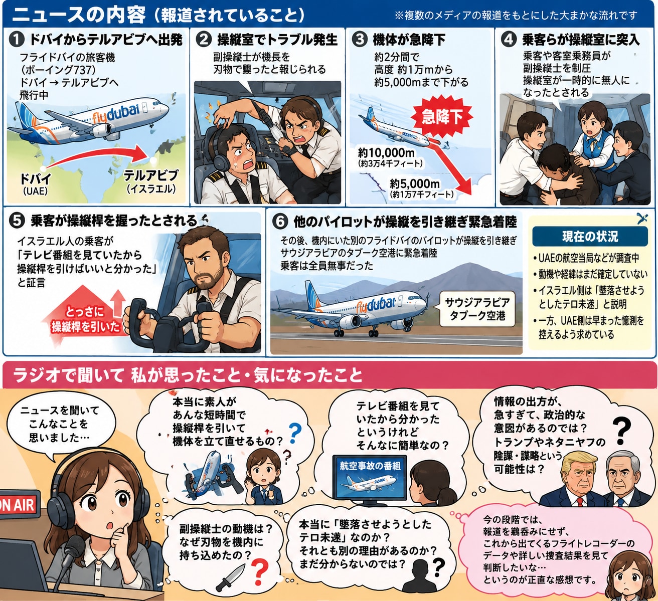 そんな簡単に、咄嗟にできることかな | の人気AIイラスト・グラビア