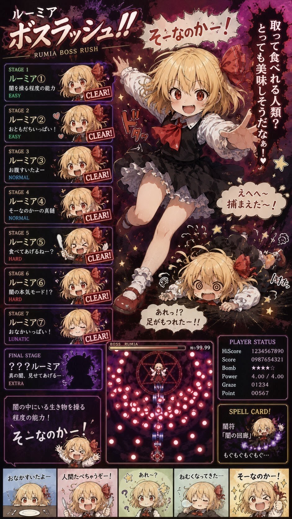 ルーミアしか出てこないボスラッシュ