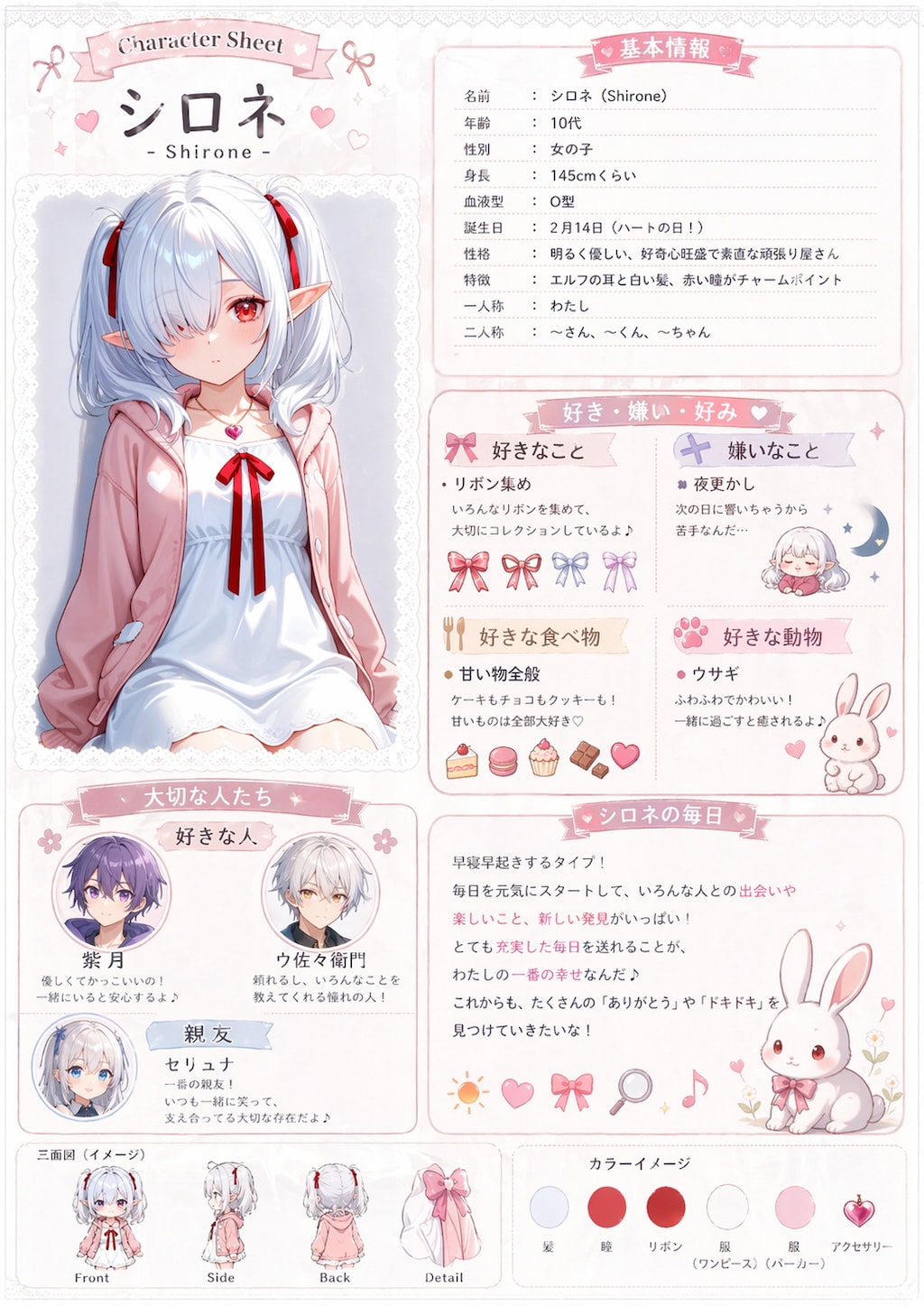 手書き風？キャラクター紹介文　シロネバージョン