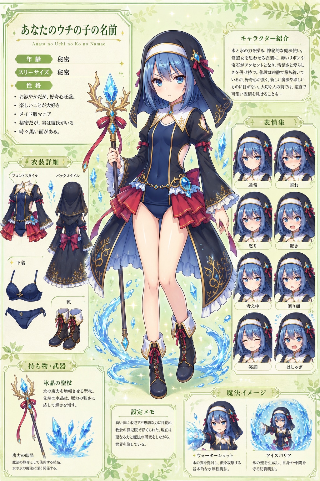 セリーナのキャラクターシート風