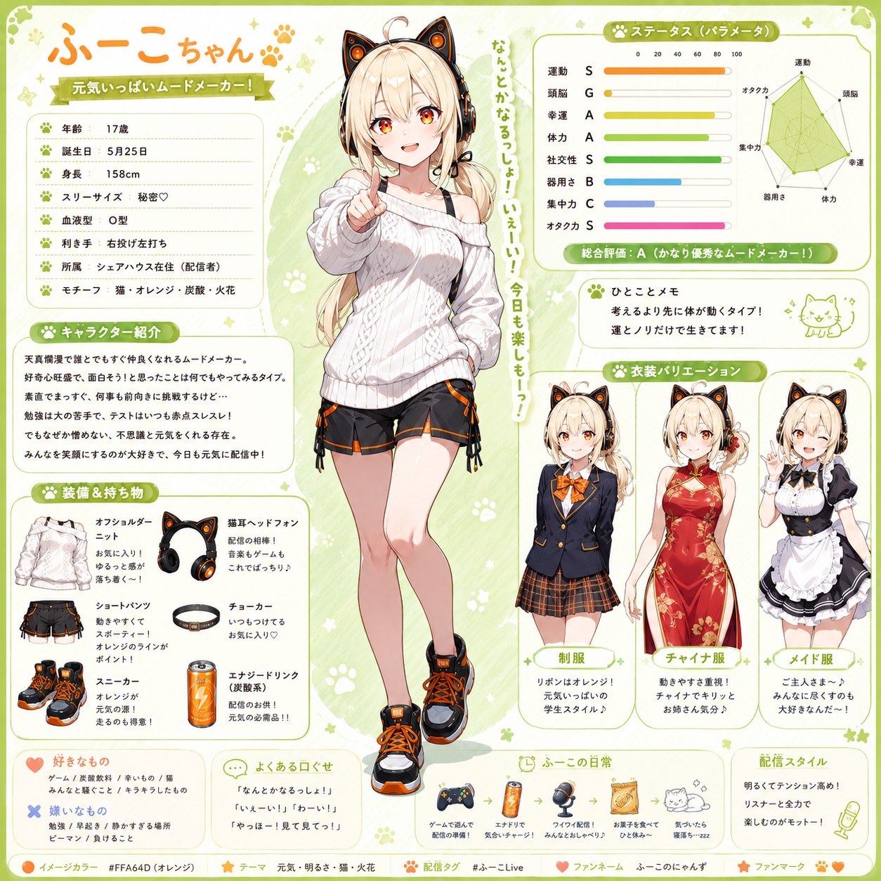 ふーこちゃんキャラシート！ | の人気AIイラスト・グラビア