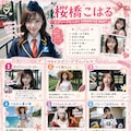【実験】こはるのキャラシート 2枚目