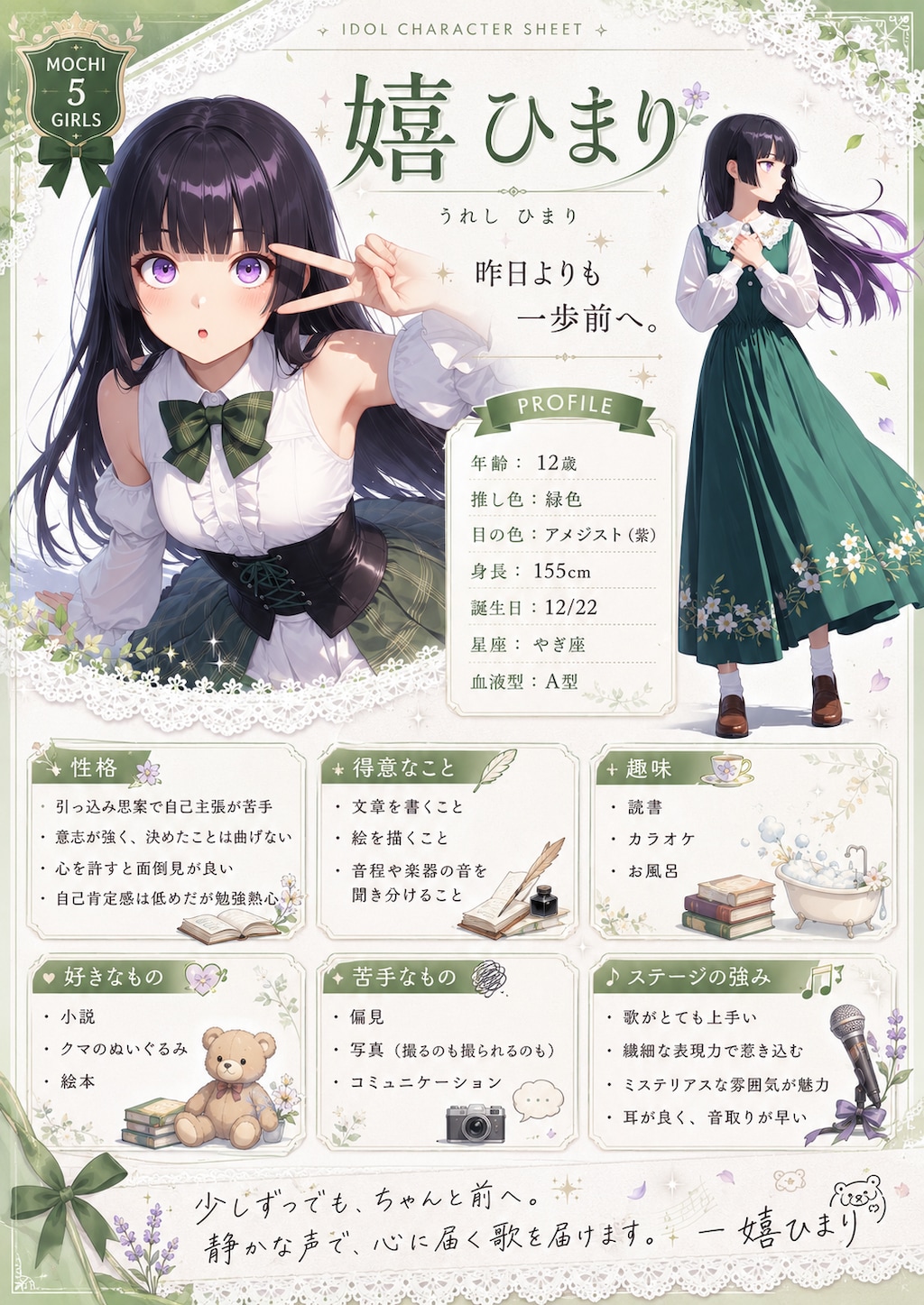 うちの子キャラクターシート✨