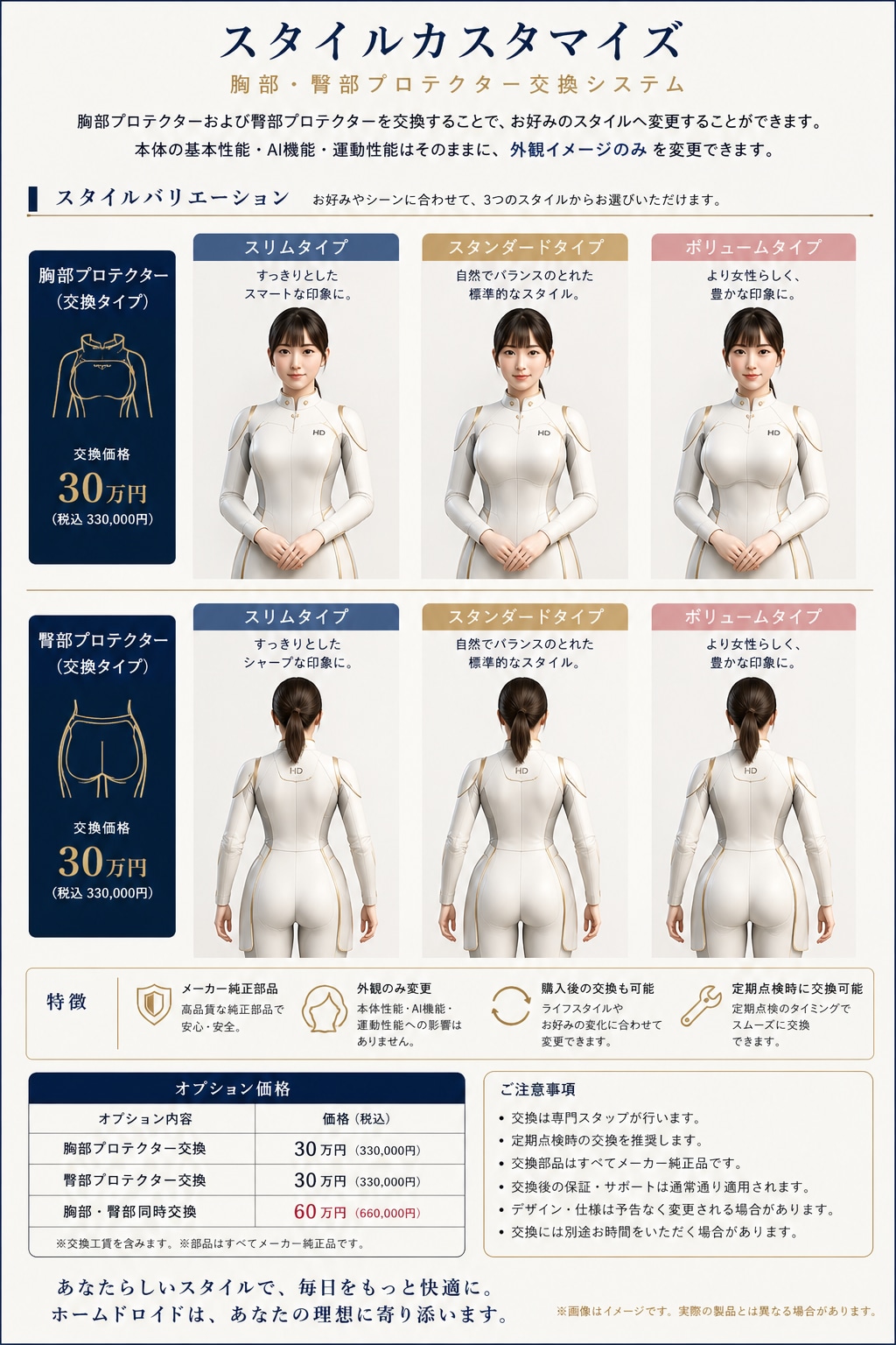 ホームドロイド 総合カタログ