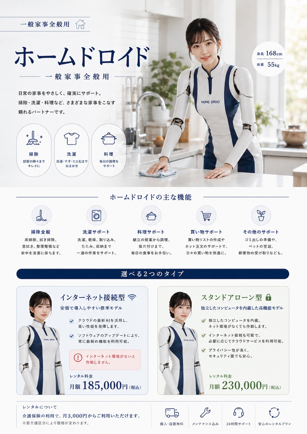 ホームドロイド 総合カタログ