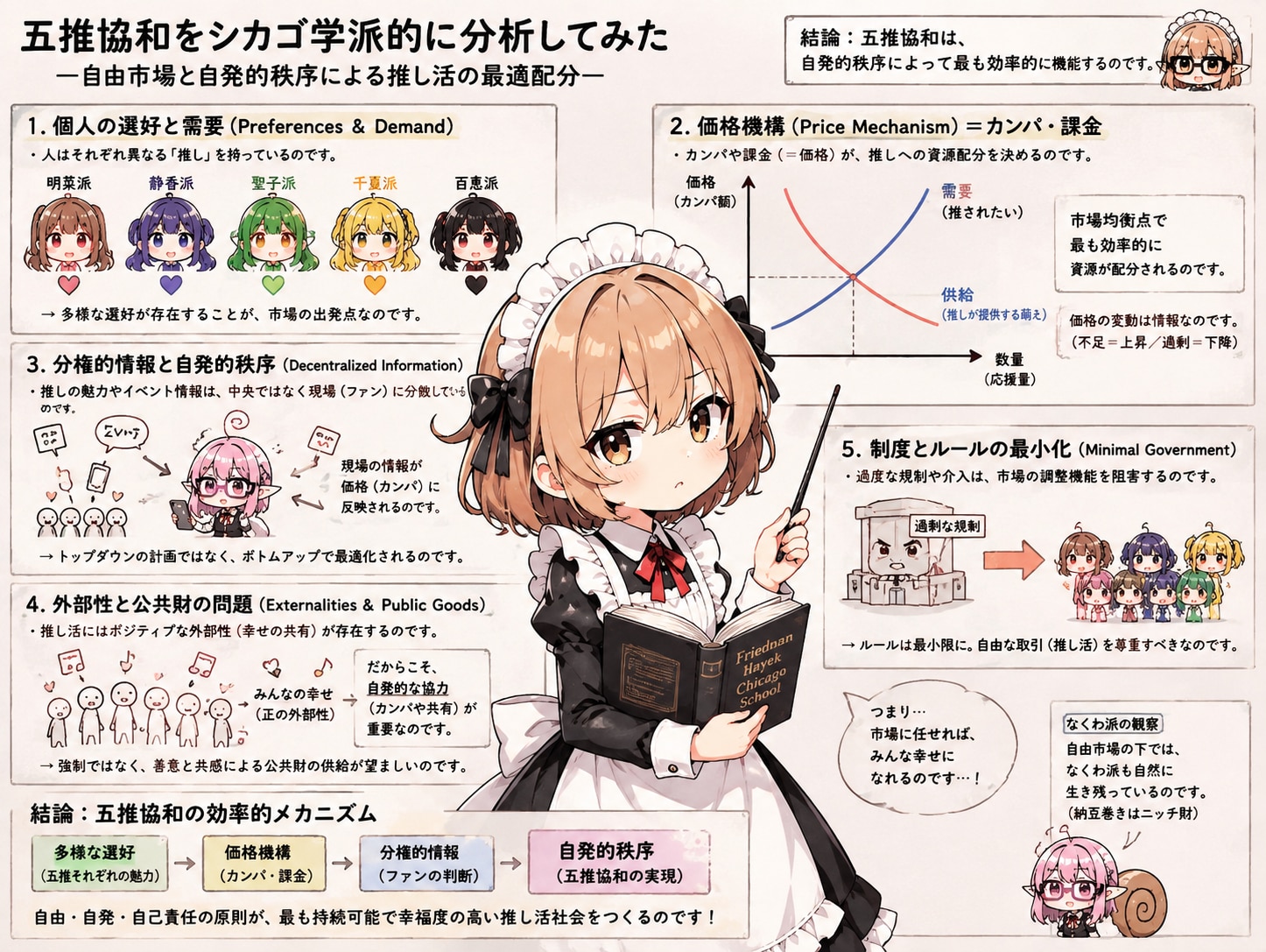 聡音ちゃんの講義 | の人気AIイラスト・グラビア