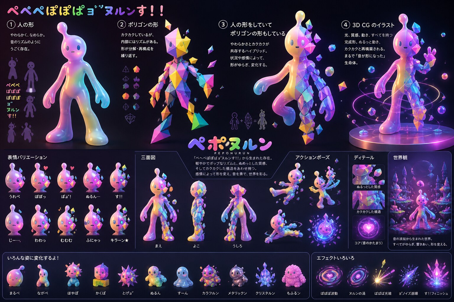 ぺへぺぽぽぱョ゙ヌルンす！！