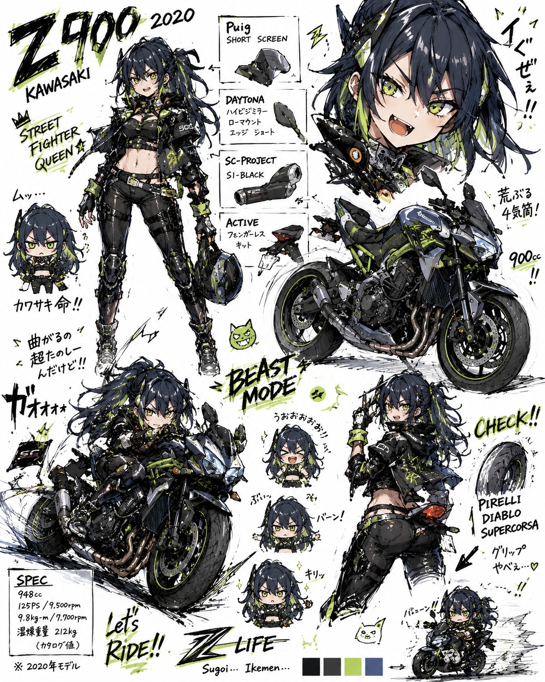 愛車を擬人化してみた
