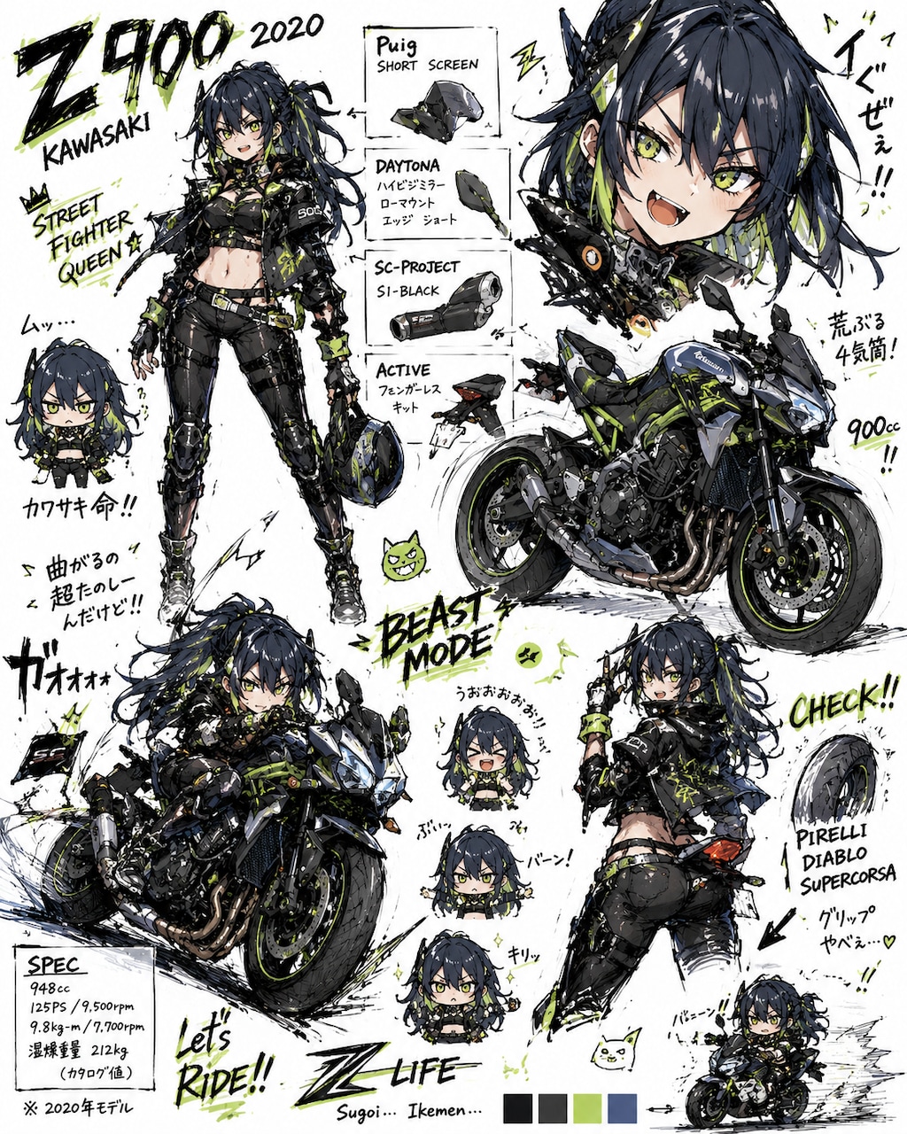 愛車を擬人化してみた