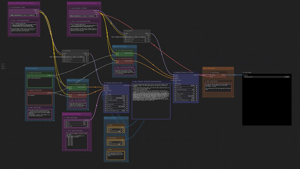 VRAM 6GBでSDXLを試してみた(stable-diffusion-xl-base-1.0)