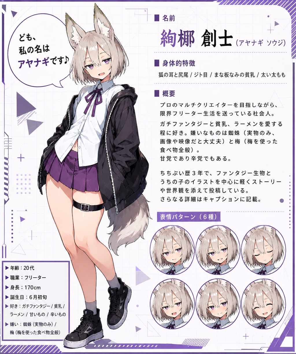 自己紹介.ver3 -My name is Ayanagi-