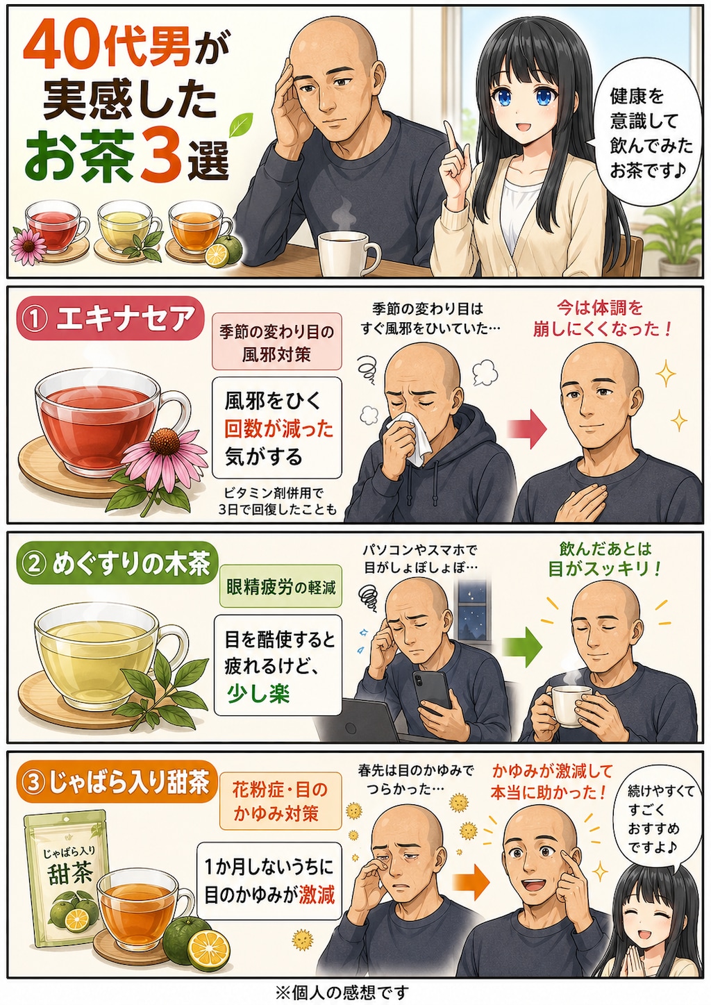 40代男が効き目のあったお茶3選