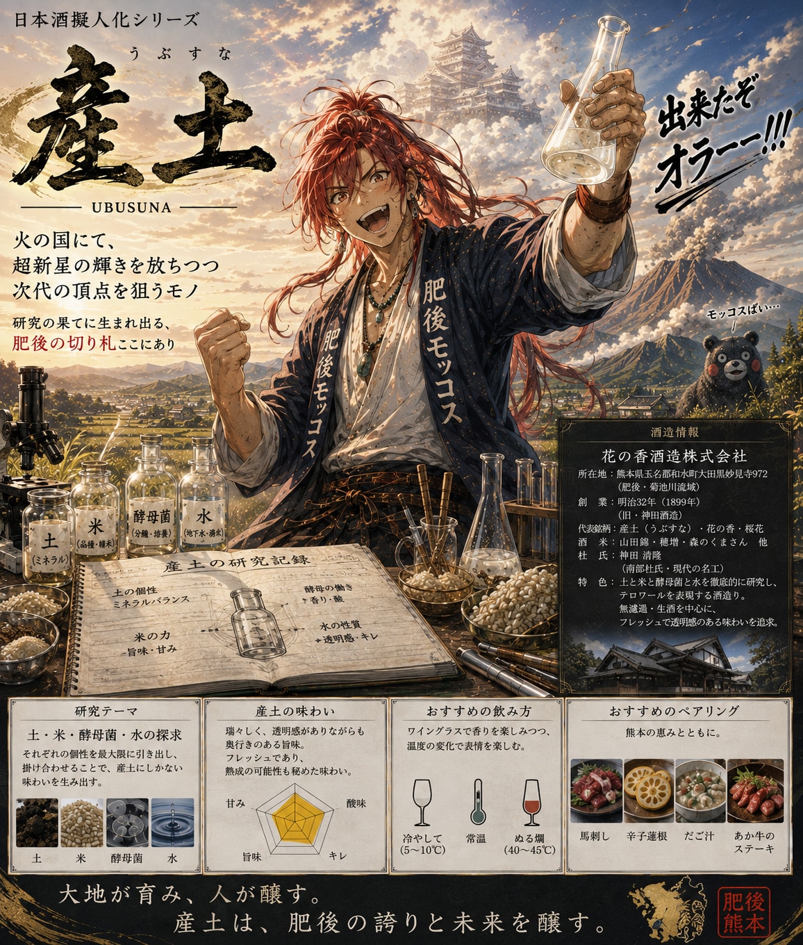 日本酒擬人化シリーズ第29弾 | の人気AIイラスト・グラビア