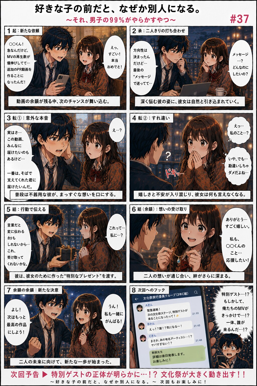 青春ラブコメシリーズ化：漫画生成GPT（GPTs）  「続きのストーリーの漫画を描いてください。」と言ったら続きができました。 勝手にストーリーが進行していきます。  GPTに丸投げしているので文化祭