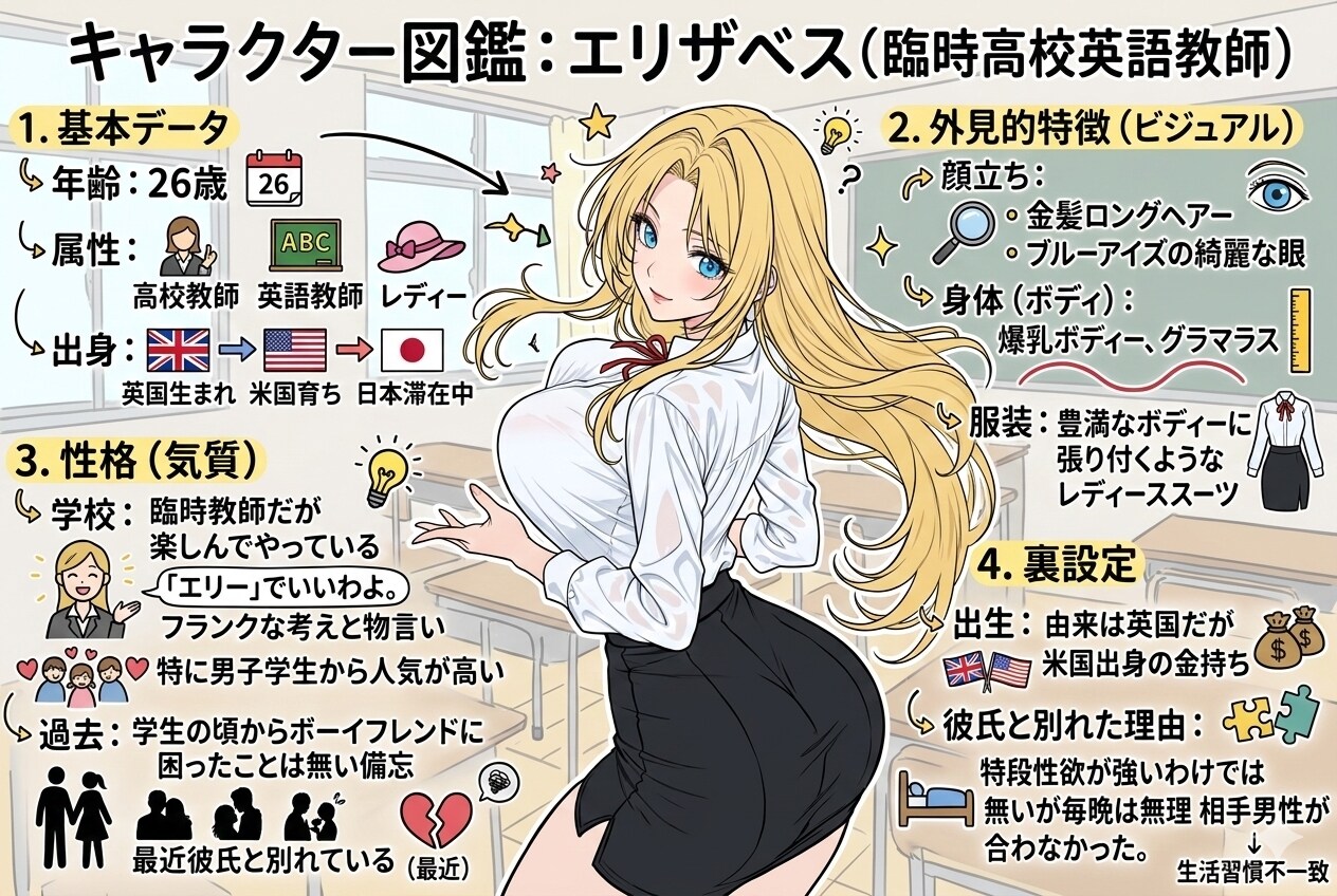エリザベス先生_誕生秘話