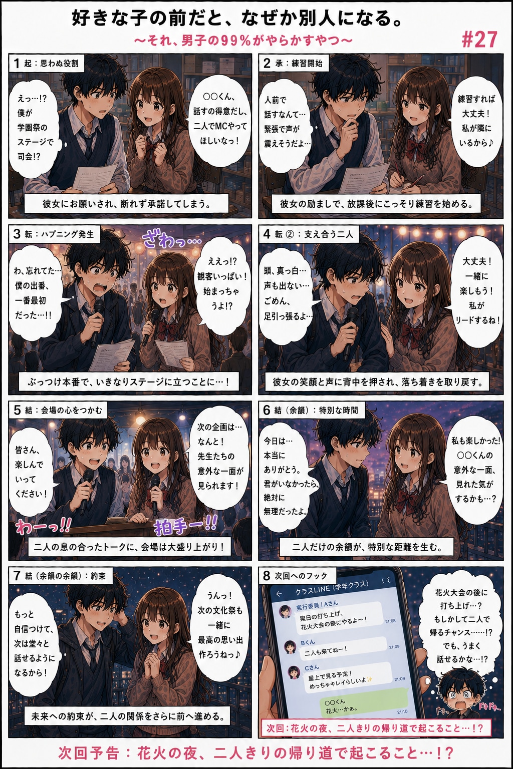 青春ラブコメシリーズ化：漫画生成GPT（GPTs）  「続きのストーリーの漫画を描いてください。」と言ったら続きができました。  カスタムGPTを作らなくても使えます。 ①まず普通のChatGPTで試