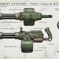 AIガチャ戦機 少数生産機＋重ガトリング（習作）　三面図経由フィギア 2枚目