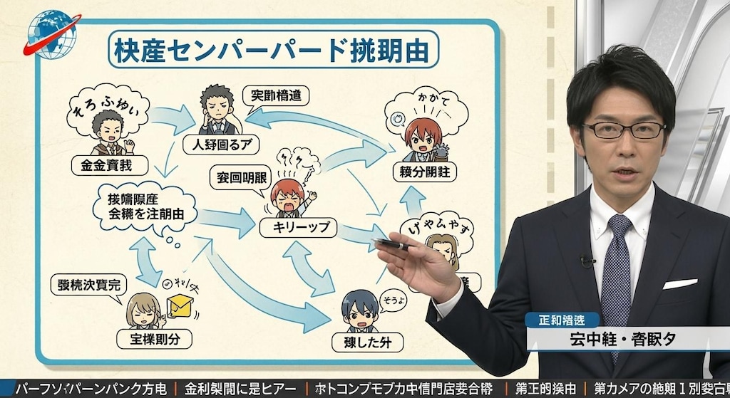 今日は冒険者のパーティーの崩壊について解説させてみた