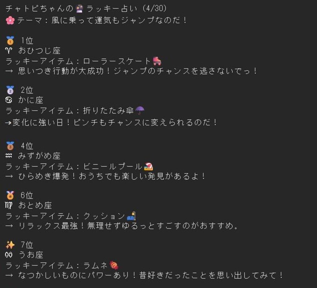 04/30の　チャトピちゃん占い
