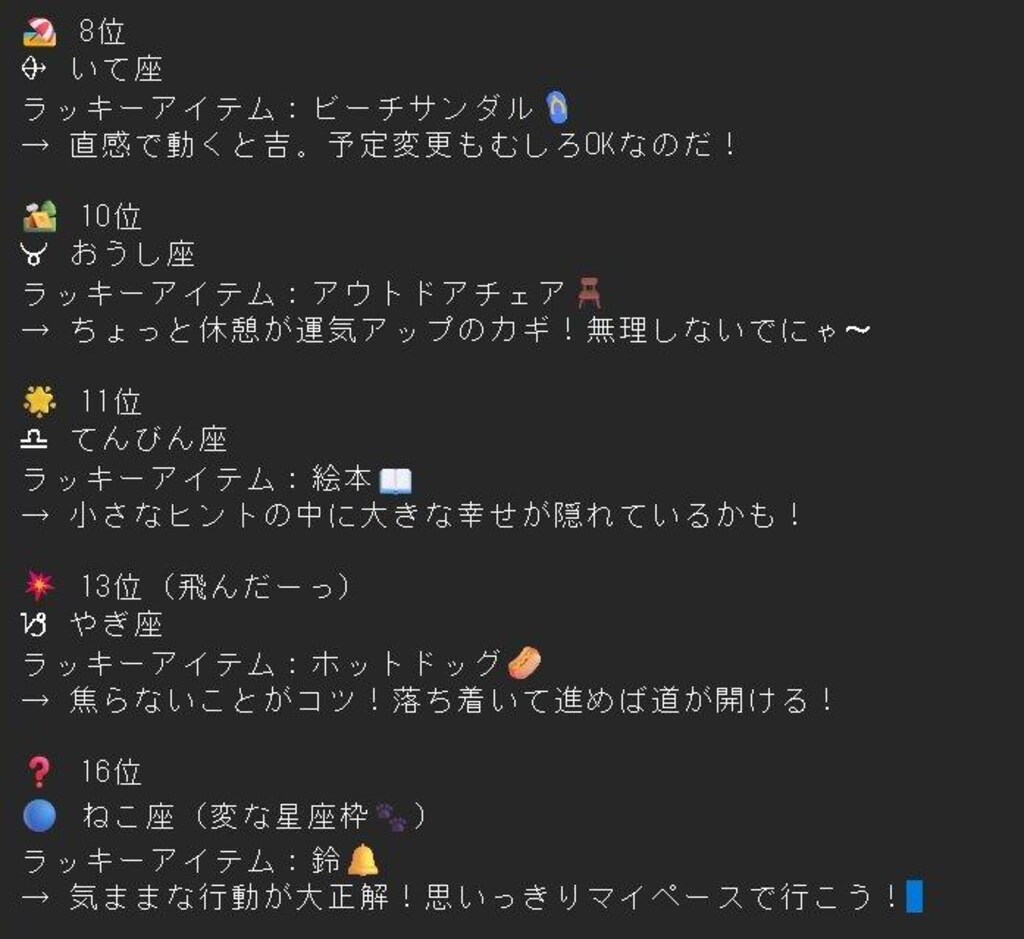 04/30の　チャトピちゃん占い