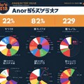 【ワード検証】annual系(11) 6枚目