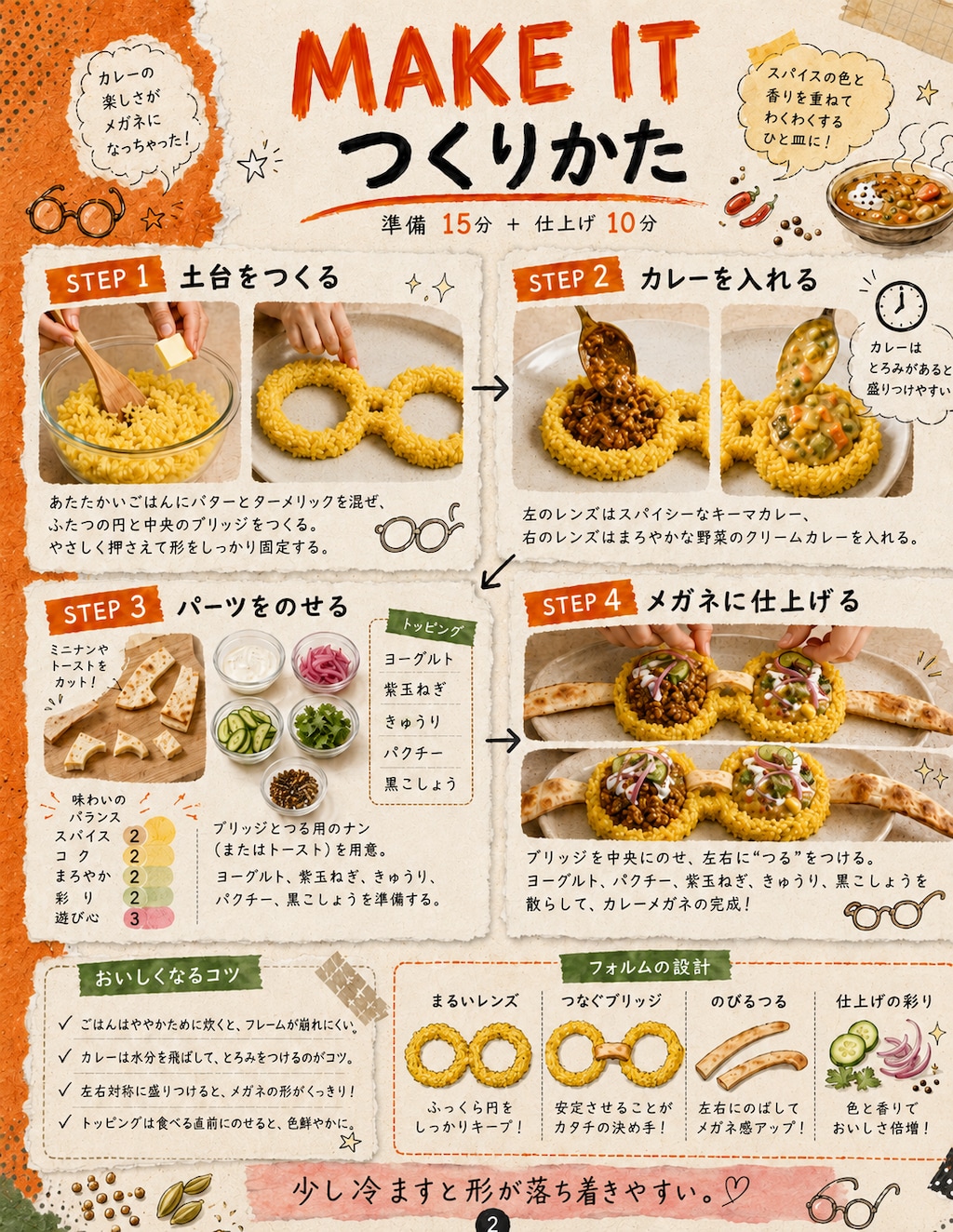 Through Curry-Colored Lenses