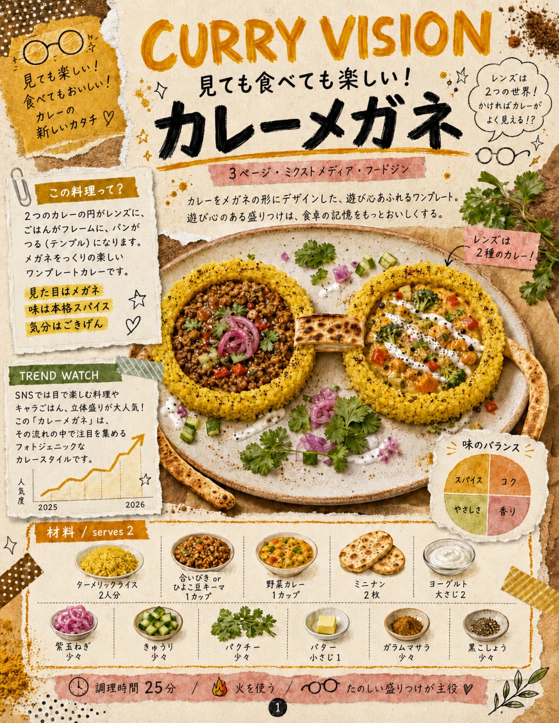 Through Curry-Colored Lenses