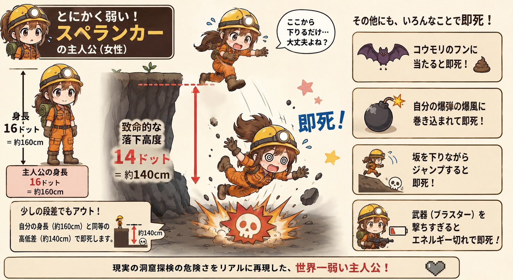 ファミコン名物、主人公 | の人気AIイラスト・グラビア