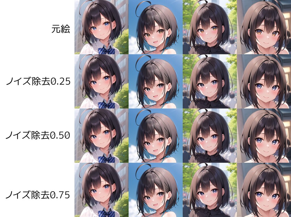 i2i Inpaintで眼のイメージ統一化 チュートリアル