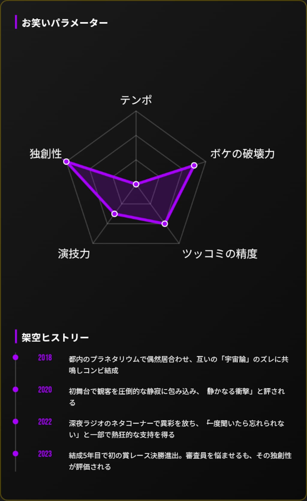 凄いコンビ名(^_^;)