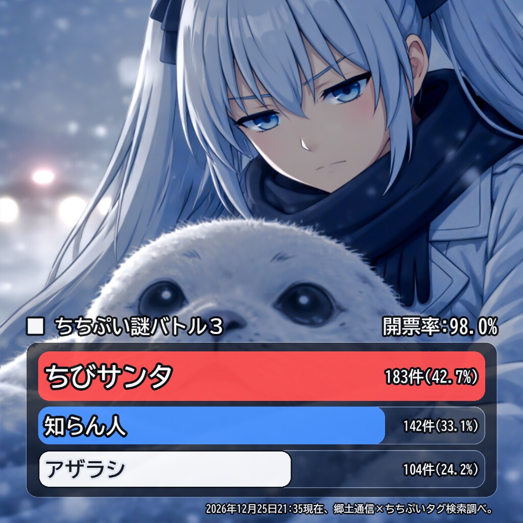 アザラシにメリークリスマス