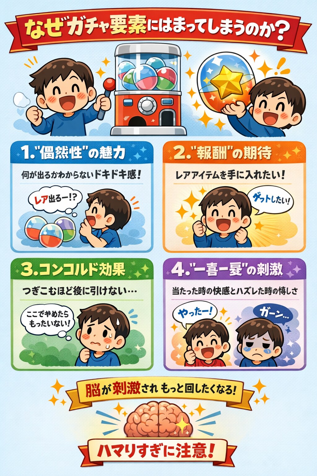 きょうのインフォグラフィック